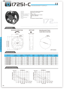 Ventilateur axial haute température DC 12/24/48V D17251-C avec roulement à billes OEM 172x151x51mm - Product Image 5
