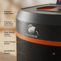 Altavoz Portátil LN-5316MIC con Doble Micrófono Inalámbrico, Sistema de Audio Karaoke de 55W con Bajos Potentes, Venta al Por Mayor