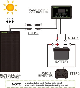 Panneaux de silicium monocristallins de module PV flexible de <span class=keywords><strong>panneau</strong></span> <span class=keywords><strong>solaire</strong></span> de 156W 31.2V sur mesure <span class=keywords><strong>pour</strong></span> le système de batterie de toit de <span class=keywords><strong>Van</strong></span> - Product Image 5