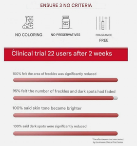 แอมพูลแอนเจิลส์ ลิควิด ทรานเน็กซามิก แอซิด 3% เมลา ซีโร่ ช่วยปรับสีผิวให้กระจ่างใส ลดเลือนจุดด่างดำ ฝ้า กระ รอยดำจากสิว ปรับสีผิวให้สม่ำเสมอ เผยผิวเปล่งประกาย - Product Image 6