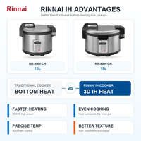 Olla Arrocera Eléctrica Comercial Rinnai IH en Oferta, Vaporera para Arroz, Arrocera para Restaurantes, Hoteles, Cantinas y Servicios de Catering