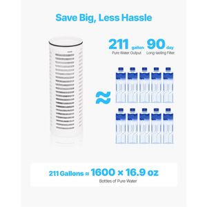 Caraffa filtrante per acqua in vetro da 6 tazze, rapida e compatta, adatta al frigorifero, dispenser d'acqua senza BPA, tipo caraffa, senza lattosio - Product Image 5