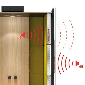 Silent Room S Small <b>Soundproof</b> Acoustic Office Pod with Melamine Walls & Glass Door - Product Image 4