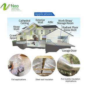 Premium Plus Neo Aislamiento térmico 20mm Diseño industrial Hoja de aislamiento de burbujas de aluminio Material aislante resistente al calor - Product Image 6