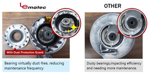 Ponceuse orbitale aléatoire puissante à air comprimé de 5 pouces et 6 pouces, sans huile, fabriquée à Taïwan, LEMATEC LE-1387-N5-C5-S5 OEM 2 Scfm - Product Image 6