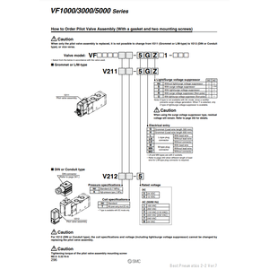 SMC Pneumatics-Conjunto de válvula piloto, producto de válvulas de control, para el - Product Image 1