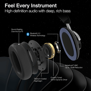 Auriculares Inalámbricos Aura 360 ANC On-Ear y Over-Ear - Product Image 5