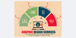 Offre de conception de logo promotionnel personnalisé et de services professionnels de logo graphique clignotant - Product Image 5