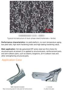 Bobina de acero galvanizado por inmersión en caliente DX54D + Z Bobina recubierta de zinc laminado en frío para producción de bandeja de cable de marco de <span class=keywords><strong>techo</strong></span> de tejas - Product Image 3