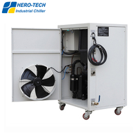 Hero-Tech 1PH Refroidisseur à défilement portable standard refroidi par air avec CE Factory Direct R22/R407C
