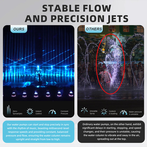 Outdoor Indoor Home Mini Water <strong>Fountain</strong> Decoration Color Changing Portable Musical <strong>Dancing</strong> <strong>Fountain</strong> - Product Image 6