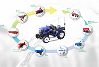 COC E mark harga murah pertanian kebun menggunakan 25hp traktor Mini 20HP traktor kecil 4wd