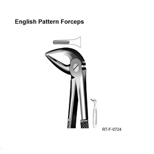 Forceps d'extraction ergonomiques de type anglais en acier inoxydable par Roboz Tech Pakistan - Product Image 1