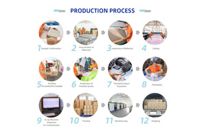 ที่จัดระเบียบเครื่องสำอางแบบใช้ปากแบนใช้ในการเดินทาง - Product Image 6