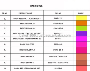 Químico para teñir en la coloración de pigmentos fluorescentes y plásticos. Compre directamente del proveedor a precio de fábrica. - Product Image 3