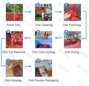 Red Chili Pepper Drying Machine Powder Flour Production Line <b>Fresh</b> Chili Drying Grinding Washing Industrial Hot air Drying - Product Image 5