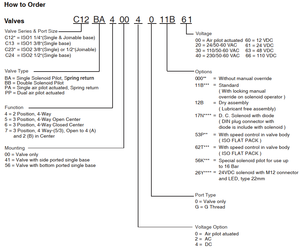 Vanne solénoïde ASCO Numatics série C12, C12BA4, C12BB4, C12BB5, C12BB6, DC24V AC110V AC220V, en stock - Product Image 4