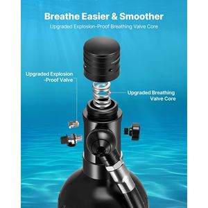 Bombola Subacquea Portatile da 1L, Mini Serbatoio Riutilizzabile per Respirazione Subacquea, 20 Minuti di Immersione, Alta Efficienza - Product Image 4