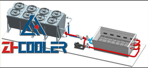 Refroidisseur sec à <span class=keywords><strong>liquide</strong></span> pour les centres de données d'IA - Système de boucle secondaire externe pour les unités de traitement centralisé et les racks de serveurs - Product Image 2