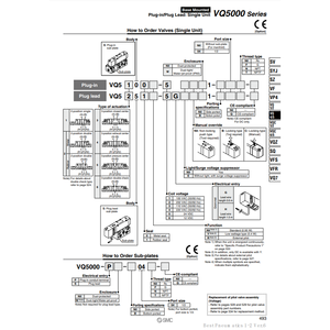 Électrovanne pneumatique SMC Produit de vannes de commande VQ5351-5GE1 - Product Image 1