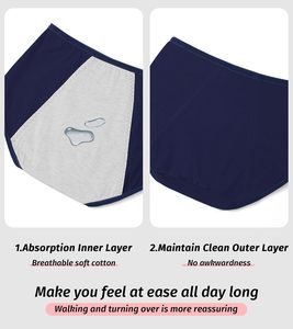Ropa Interior Menstrual para Mujer de Uso Diario, Resistente a Fugas, con Núcleo Absorbente, Tejido Transpirable, Suave, Elástico y Seguro, Reutilizable - Product Image 2