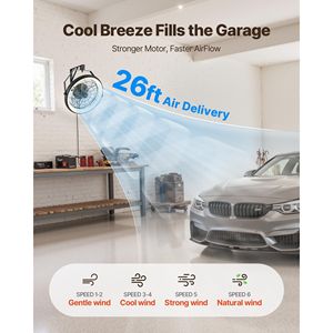 Ventilatore da 22 pollici a parete con luce e telecomando a 6 velocità per Patio e officina - Product Image 2