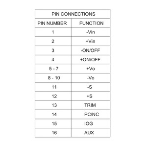 Franmar 400W ตัวแปลง DC เป็น DC กำลังสูง DFB400 9-75VDC อินพุตกว้างแหล่งจ่ายไฟในอุตสาหกรรม - Product Image 3