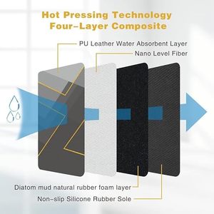 Tapis de bain personnalisé Graceline en nouveaux matériaux, absorbant l'eau, antidérapant, en terre de diatomée - Product Image 3