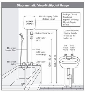 Chauffe-eau électrique instantané sans réservoir Super Guider 8800W, étanche IPX4, mural, pour usage domestique et commercial - Product Image 5