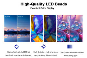 Écran LED Micro UHLED d'intérieur P0.7 P0.9 P1.2 P1.5 P1.8, mur vidéo, panneaux d'affichage LED COB 4K pour salle de conférence - Product Image 5