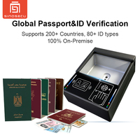 Lecteur de passeport USB Ethernet ultra-mince sans PC avec IA intégrée pour une vérification sécurisée des passeports et des cartes d'identité – En stock