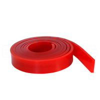 Rouleau de caoutchouc ergonomique pour sérigraphie en soie