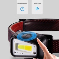 Linterna frontal LED USB recargable linterna de cabeza brillante