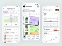 Aplicación Móvil POS Avanzada para Farmacias con Gestión de Recetas, Sistema de Facturación, Seguimiento de Inventario e Información de Ventas