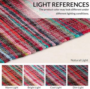 Tapis en tissu recyclé sur mesure, fabriqués à partir de tissus recyclés multicolores, adaptés aux designers d'intérieur - Product Image 3