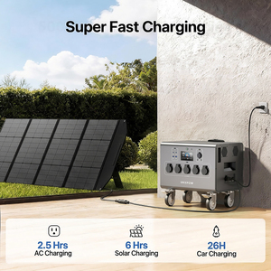 OEM/ODM 공장 휴대용 배터리 파워스테이션 1000W 1200W 3500W 6000W 비상용 태양광 발전기 - Product Image 3