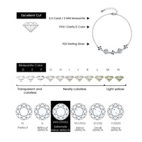 Neuer Luxus Sterling Silber Labor gewachsen Moissan ite Diamond Flower verstellbarer Armband schmuck für Frauen Destiny Jewell ery