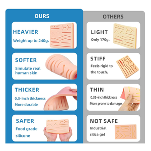 Kit pour étudiants en médecine, grand coussin en silicone, 14 plaies pré-découpées, instruments en acier inoxydable, certifié CE, manuel de la marque By Grip Surgical - Product Image 6