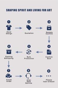 Sweat-shirt à capuche athlétique personnalisé de haute qualité Tailles personnalisées Vêtements de sport Fit Hoodie Tech Fleece Colorblock Full-Zip Hooded Jacket - Product Image 6