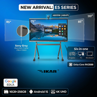 IKAR JX-E5A Centro de Sala de Juntas Empresarial, Pantalla Interactiva 4K de 65 Pulgadas, 16 GB de RAM, 256 GB de ROM, Sistema Operativo Android 13, Cámara con Seguimiento de Personas por IA con 40 Puntos Táctiles