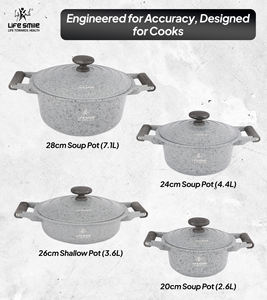 ชุดเครื่องครัวไทเทเนียมแกรนิตเคลือบกันติดอย่างดี พร้อมด้ามจับเบกาไลต์ทนความร้อน ฝาปิดโลหะประหยัดพลังงาน ฐานรองรับการใช้งานกับเตาแม่เหล็กไฟฟ้า - Product Image 2