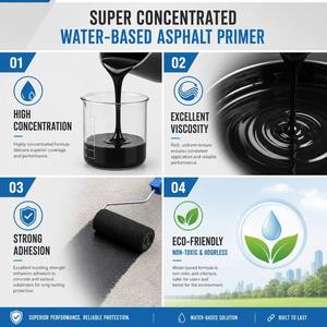 Offre Spéciale : Masterbatch Super Concentré Inodore Multi-usages, Apprêt Bitumineux à Base d'Eau pour Sous-couche de Construction - Product Image 3
