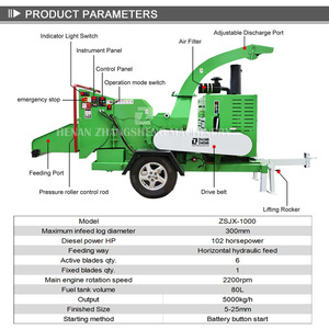 Broyeurs d'arbres de qualité supérieure à vendre avec grand <span class=keywords><strong>broyeur</strong></span> de bois industriel et accessoire d'excavatrice - Product Image 3