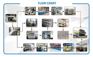 Máquina de Fundición Continua de Aluminio de Alta Calidad de Fábrica de Foshan, Máquina de Fundición de Barras de Aluminio - Product Image 6
