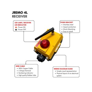 Télécommande radio industrielle avec potentiomètre pour camions-échelles et ferme intelligente, AC/DC, JEICO JREMO 4L Fabriqué en Corée JEICO - Product Image 6
