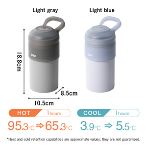 Porta Botellas PET Aislado de Acero Inoxidable, Funda Refrigerante de Doble Pared, Enfriador de Bebidas Deportivo para Viajes - Product Image 6