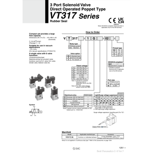 Válvula solenoide neumática SMC modelo - Product Image 1