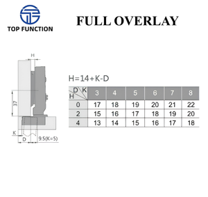 AODELI AF03 C85 35 Sets Solid Hydraulic Cabinet Door Hinge for <b>Kitchen</b>, Bedroom, Office and Custom Furniture Manufacturing - Product Image 5