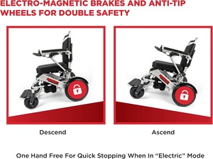 Fauteuil roulant électrique pliable léger Quattro Ultra 600W, résistant aux intempéries, plus robuste - Product Image 6