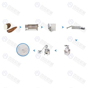 High Quality Cassava Line Production Cassava Flour Machinery Cassava Semolina Production Line - Product Image 4